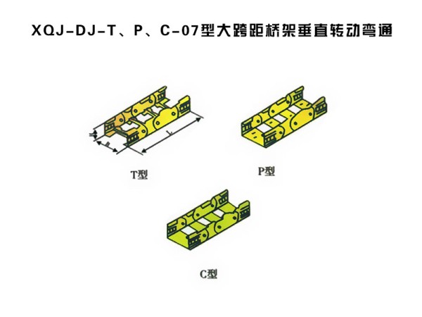 xqj-dj-t、p、c-07型大跨距橋架垂直轉(zhuǎn)動彎通